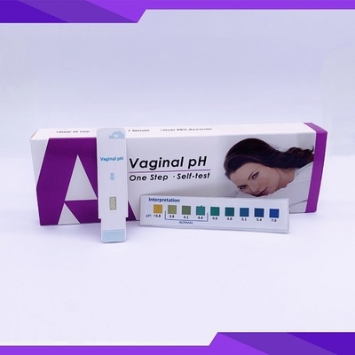 Vaginale PH Snelle de Reagentia Hoge Gevoeligheid van de Testbiochemie